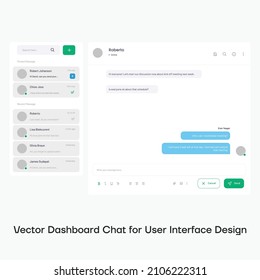 Vector Dashboard Chat for User Interface Design Template. Premium quality.