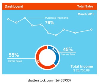 Vector dashboard with graph and diagram in flat design