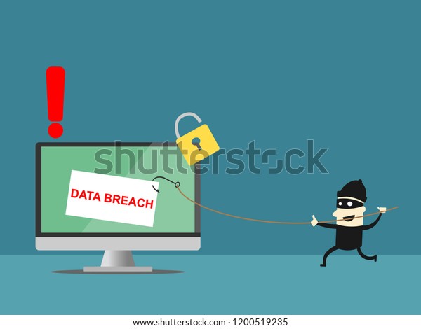 define breach computer