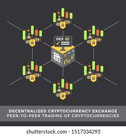 vector decentralized cryptocurrency exchange principal scheme peer-to-peer trading infographic blockchain network technology digital business concept illustration
