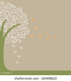 Vector Decorative Wall Stickers For Your House's Interiors. (easy to make your own wall stickers)