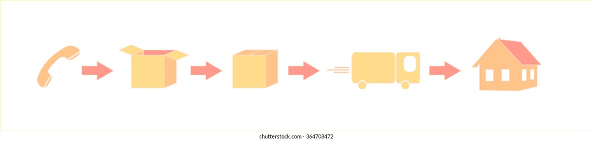 Vector delivery flat line concept - from first call, packing box and transport to your home. Conceptual logistic theme. Isolated over background.
