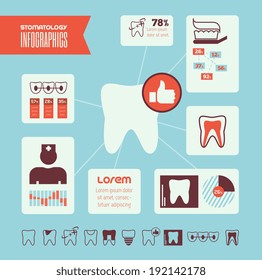 Vektorzahnmedizinisches Plakat. Infografische Vorlage für das Dentalposter Design. Infografik enthält Vektorelemente: Diagramme, Infografiken, Zahnsymbol-Set, Zahninstrumente, Zahnpflege.