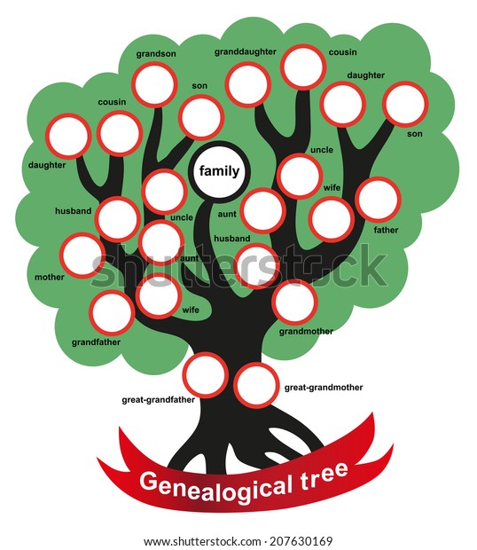 Vector Depicting Family Tree Family Ties Stock Vector (Royalty Free ...