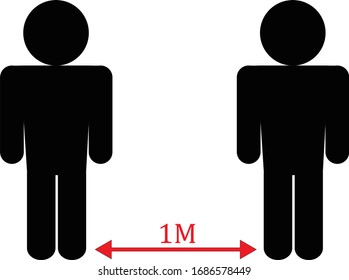 Vektorillustration mit Infografik 1 Meter sozialer Distanzierung bei Menschen