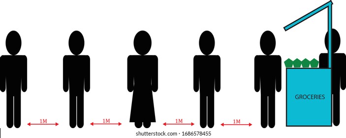 Vector depicting info graphic  1 meter social distancing among people