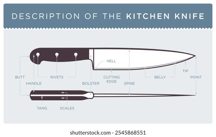 Descripción de Vector de un cuchillo de cocina.