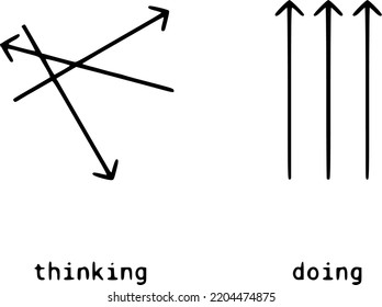 vector description of thinking and doing with arrow like lines vector art about motivation