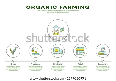 Vector design of agricultural supply chain. Green-themed illustration for organic farming processes and consumer flow with editable stroke.