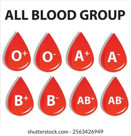 Vector design of all blood group icon set
