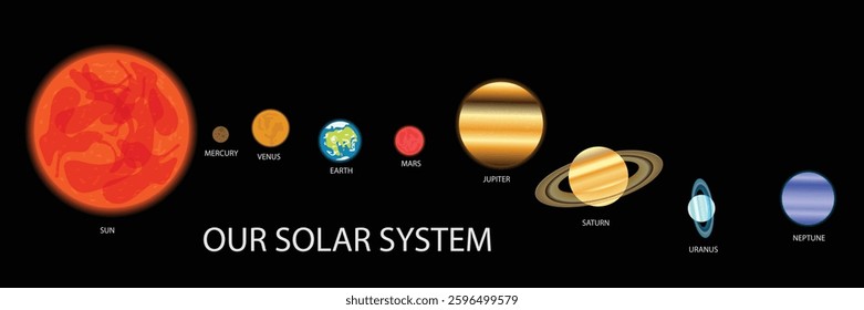 Vector design of all the planets in our solar system