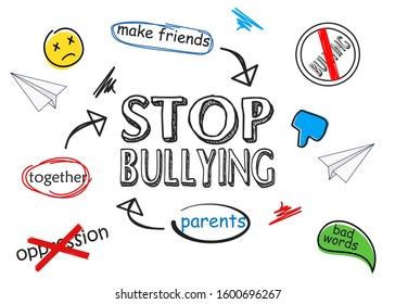 6,973 Bullying Drawing Images, Stock Photos & Vectors | Shutterstock