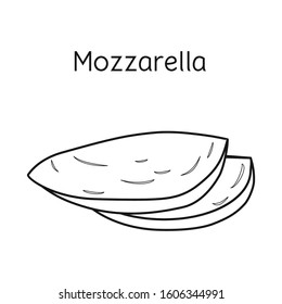 Vector design of cheese and mozzarella icon. Graphic of cheese and piece stock symbol for web.