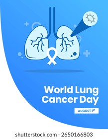 design vetorial para comemorar o Dia Mundial do Câncer de Pulmão. design de fundo para mídias sociais, cartazes e outros
