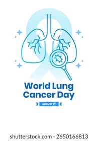 design vetorial para comemorar o Dia Mundial do Câncer de Pulmão. design de fundo para mídias sociais, cartazes e outros