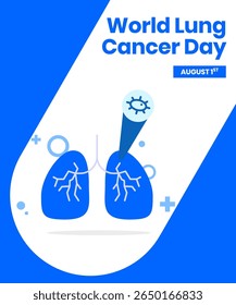 design vetorial para comemorar o Dia Mundial do Câncer de Pulmão. design de fundo para mídias sociais, cartazes e outros