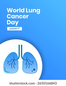 design vetorial para comemorar o Dia Mundial do Câncer de Pulmão. design de fundo para mídias sociais, cartazes e outros