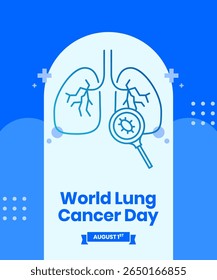 design vetorial para comemorar o Dia Mundial do Câncer de Pulmão. design de fundo para mídias sociais, cartazes e outros