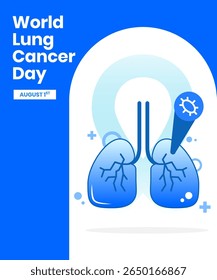design vetorial para comemorar o Dia Mundial do Câncer de Pulmão. design de fundo para mídias sociais, cartazes e outros