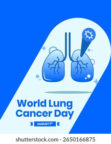design vetorial para comemorar o Dia Mundial do Câncer de Pulmão. design de fundo para mídias sociais, cartazes e outros