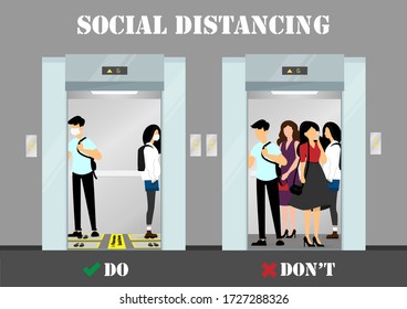 A vector design concept of Social Distancing in the elevator during Coronavirus (Covid-19) pandemic. Info-graphic do and don't of maintain social distancing illustration.
