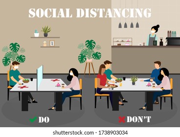 A vector design concept of Social Distancing during Coronavirus (Covid-19) outbreak in the coffee shop. How to maintain social distancing in the cafeteria infographic illustration.