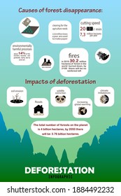  Vector design for ECO facts infographic. Deforestation and save forest icons. Theme of deforestation of the planet. Clean and minimalist flat style drawings.
