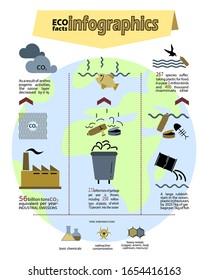  Vector design for ECO facts infographics. Environmental issues icons. Theme of ecological crisis of the planet. Environmental pollution. Clean and minimalist flat style drawings.

