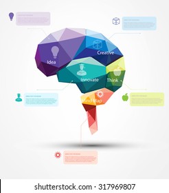 Vector Design - Eps10 Design Vector Brain Polygon, Vector Design Part of Brain, Abstract vector Illustration, Brain Infographic concept