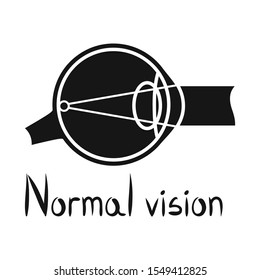 Vector design of eyeball and organ symbol. Graphic of eyeball and eyesight vector icon for stock.