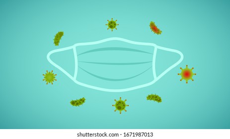 Vector design illustration of virus background.Corona virus.Infographic of virus protection.The importance of using a mask