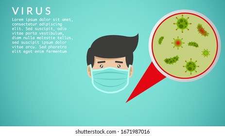 Vector design illustration of virus background.Corona virus.Infographic of virus protection.The importance of using a mask