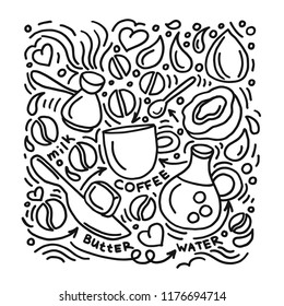 Vector design of modern composition. Aroma bulletproof coffee on white background. Recipe of cooking. Group of doodle elements, art line sketch style Set of grain, beans, cup, butter, milk, coconut