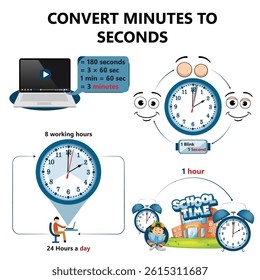 Vector design showing time units: minutes, seconds, hours with clock, laptop, video, and eye blink.