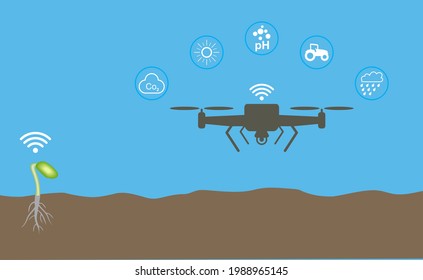 Vector design of smart farm concept, Using drone analyzing ground's quality fresh plant - vector illustration Vector; Agriculture; Disruption technology; Smart farm; Intelligence farm
