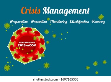 Vector design Template Marketing crisis for pandemic situations corona virus or covid-19 with text space for presentation or year plan