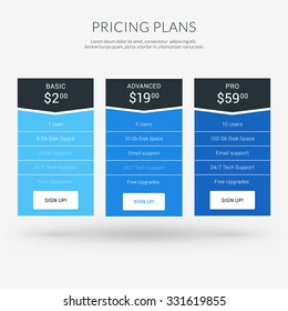Vector Design Template for Pricing Table in Flat Design Style for Websites and Applications