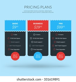 Vector Design Template for Pricing Table in Flat Design Style for Websites and Applications