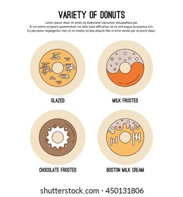 Vector design template with thin line icons of list sweet donuts  frosting and chocolate topping. Flat  graphic