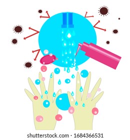 Vector design in washing your hands with soap and handgel to prevent the spread of dangerous fever species.Protection from coronavirus covid-19, concept for heath care outside body and inside heathy