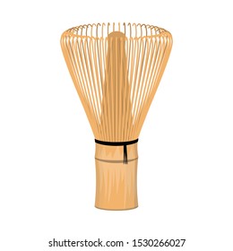 Vector design of wire and whisk sign. Web element of wire and green Stock symbol for web.