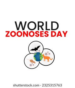 Día Mundial de las Zoonosis de Diseño de Vectores. Ilustración plana. Diseño plano