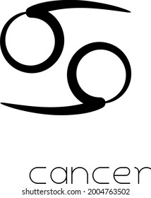 Vector designed picture of a zodiac symbol set for any commercial purposes