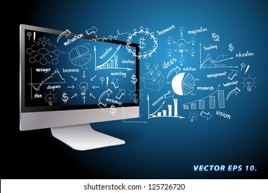 Vector desktop computer with drawing business plan concept ideas