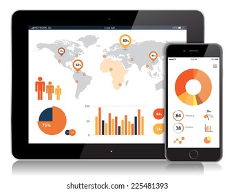 Vector detailed Tablet and Mobile Vector Design./Tablet and Mobile Vector Design/Tablet and Mobile Vector Design