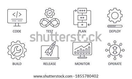 Vector DevOps icons. Editable stroke. Software development and IT operations set symbols. Test release monitor operate deploy plan code build