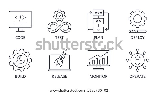 Vector DevOps icons. Editable stroke. Software\
development and IT operations set symbols. Test release monitor\
operate deploy plan code\
build