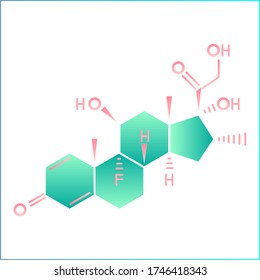 Vector of Dexamethasone corticosteroid chemical structural formula in gradient blue frame isolated on white background.