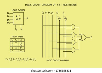 vector diagram of 4 cross 1 multi flexor 
