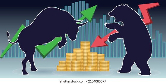 Vector diagram: bear market and bull market in the stock market, rising and falling